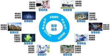 人工智能基礎軟件開發(fā) 驅(qū)動產(chǎn)業(yè)應用的核心引擎與演進模式